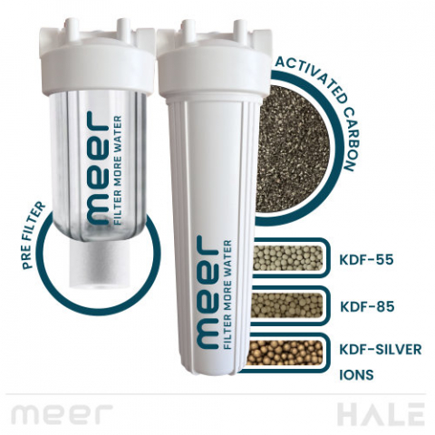 1 BATH: Broad Spectrum